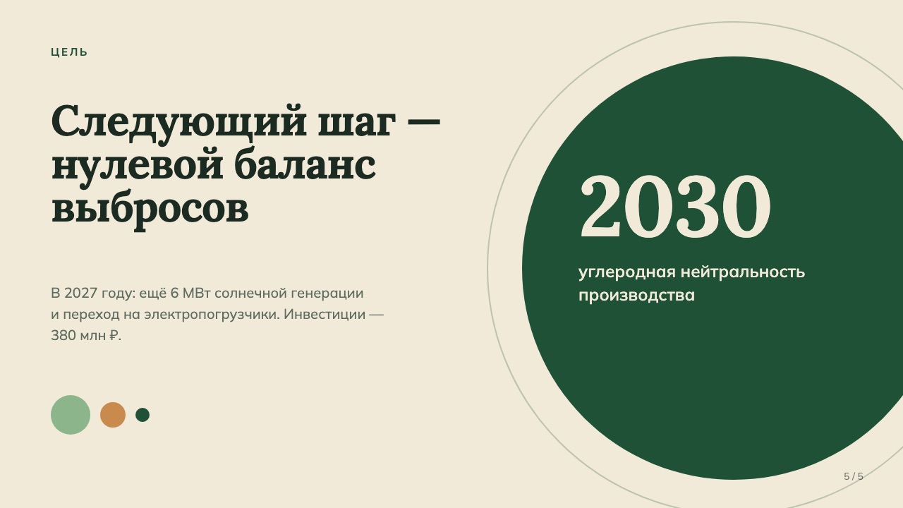 Слайд 5: Следующий шаг — нулевой баланс выбросов