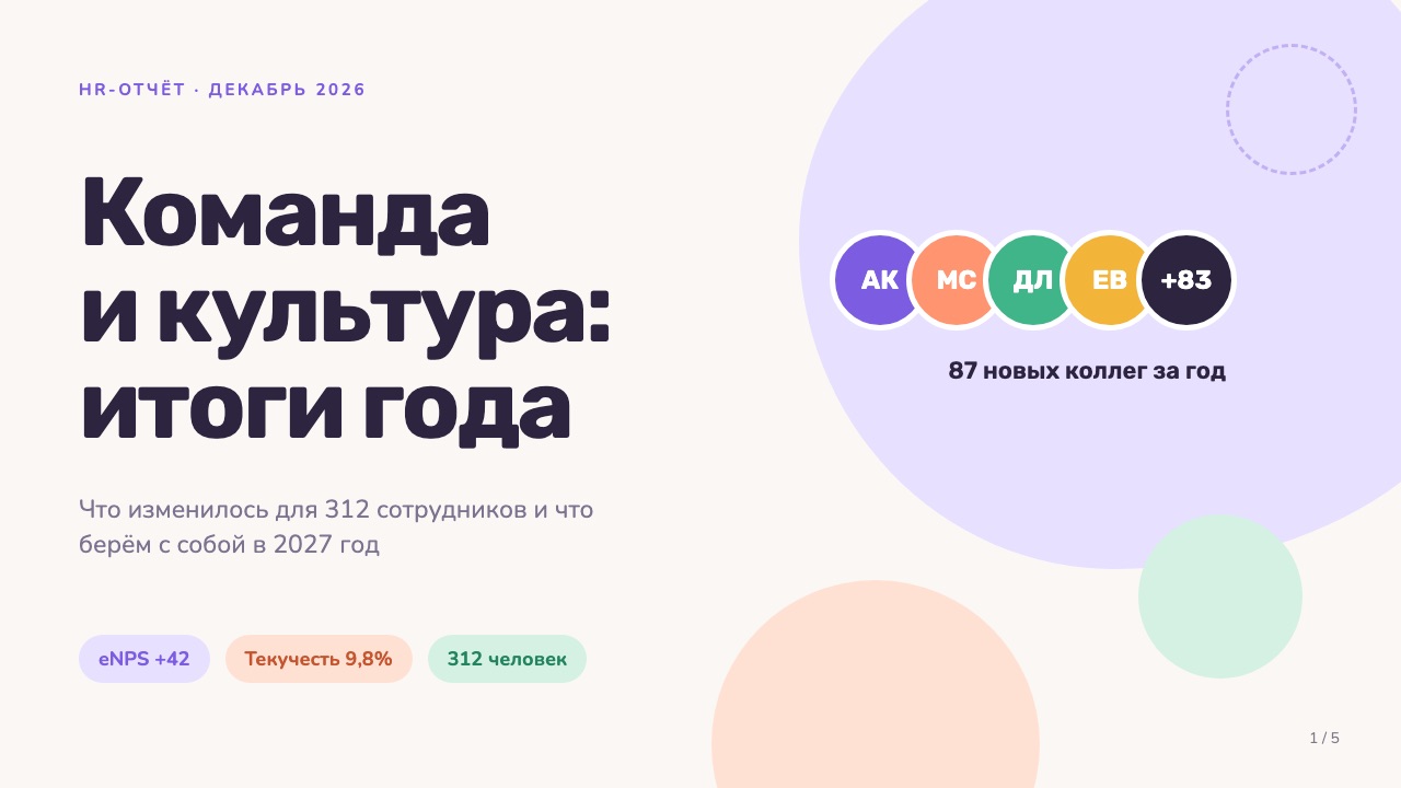 Обложка: Команда и культура: итоги года