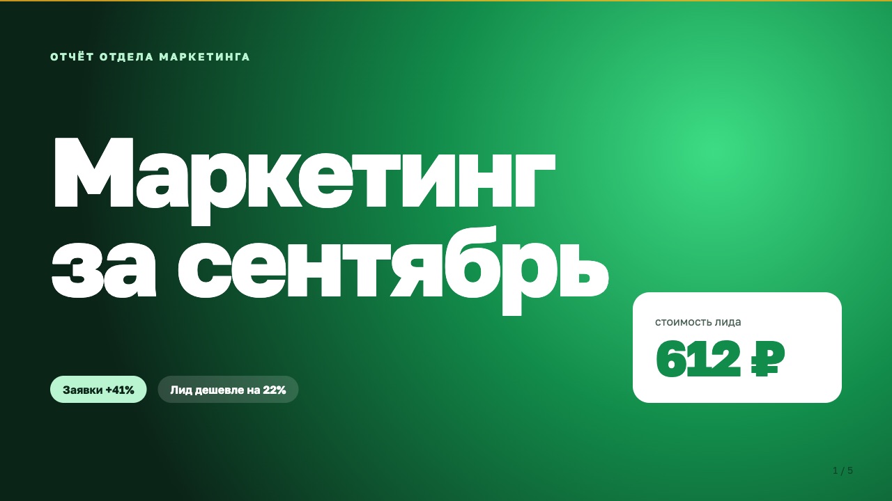 Обложка: Маркетинг за сентябрь: заявки и стоимость лида