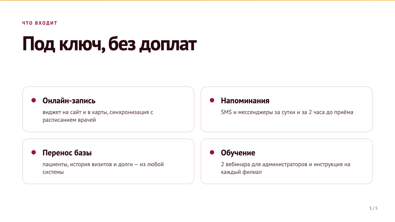 Слайд 3: Что входит в предложение