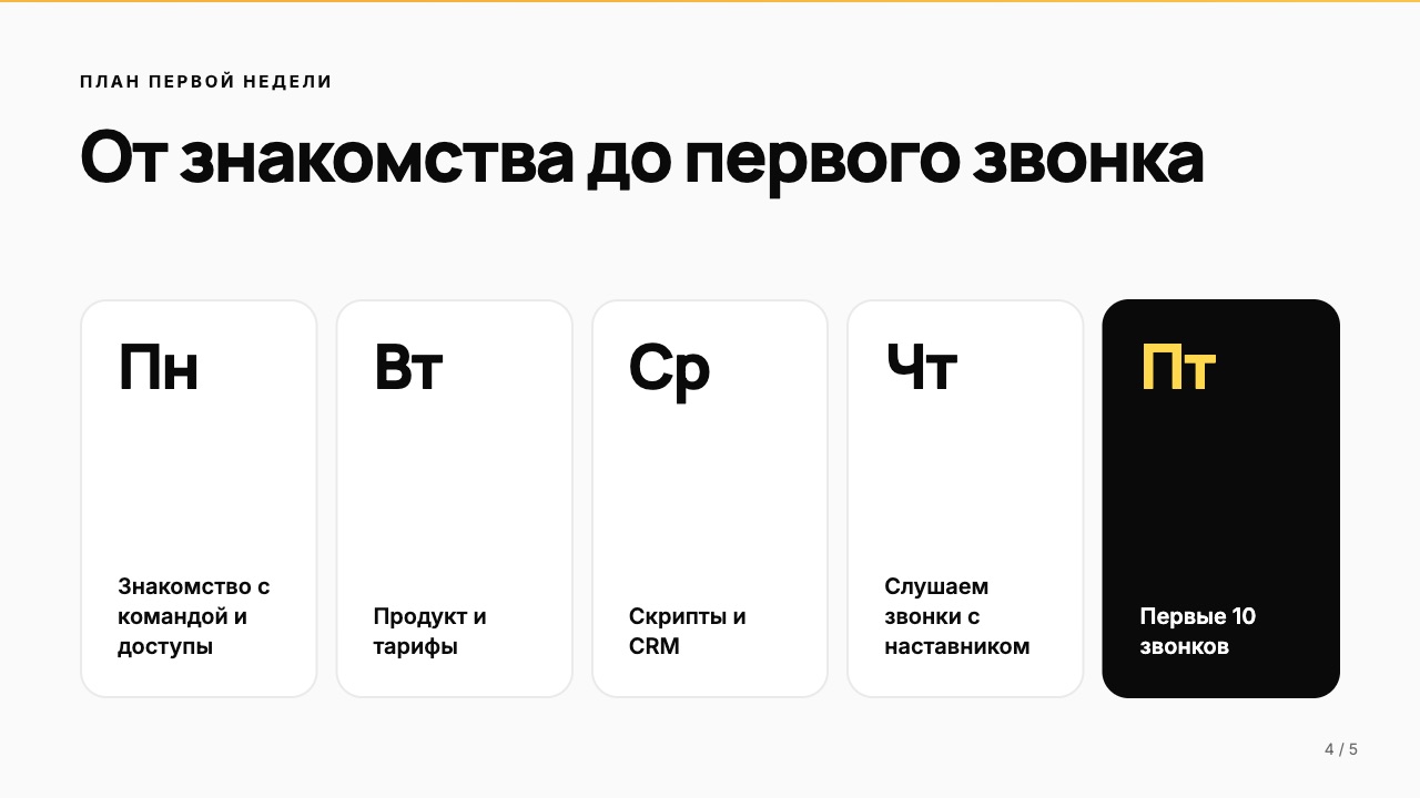 Слайд 4: План первой недели