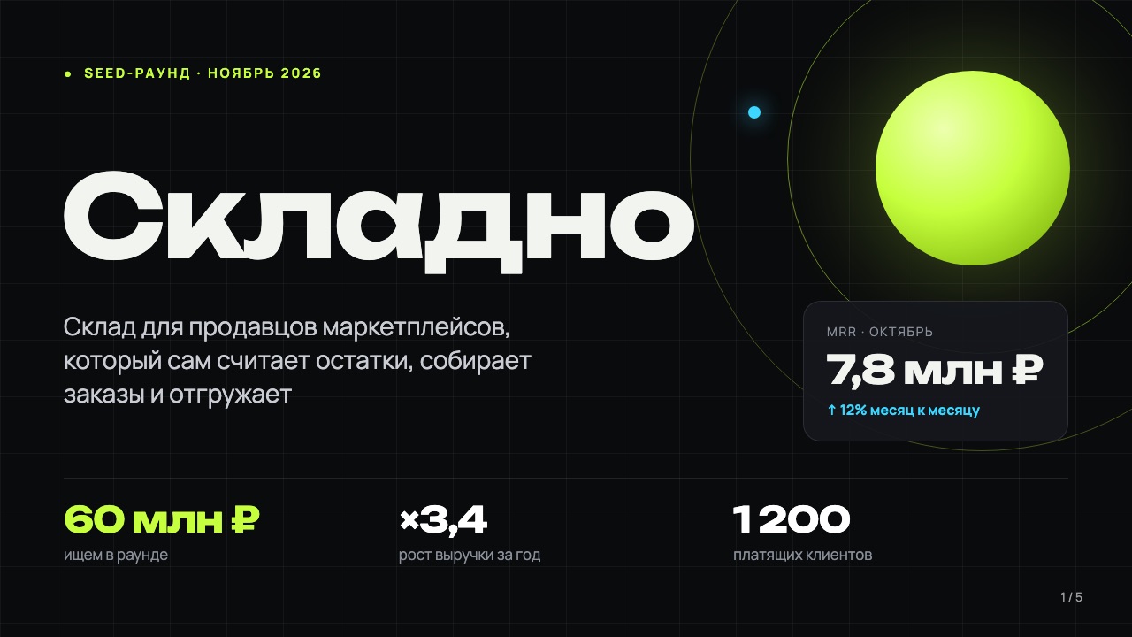Обложка: Складно: питч для инвесторов