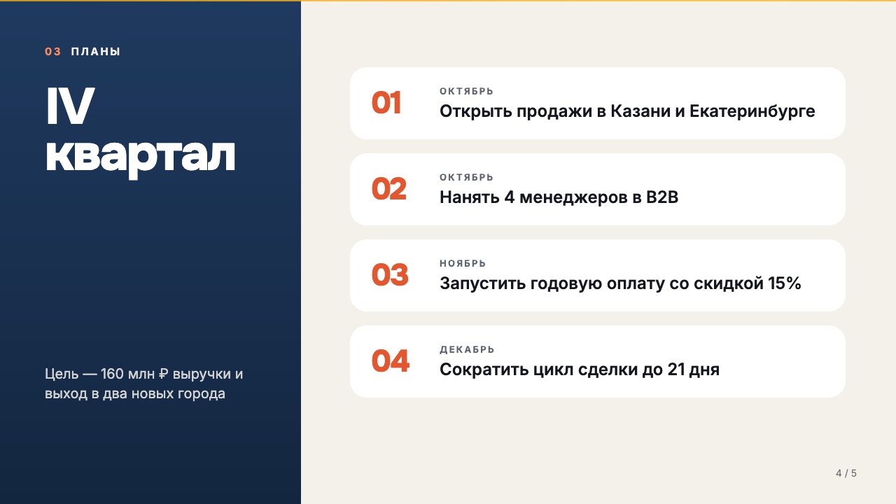 Слайд 4: Планы на IV квартал